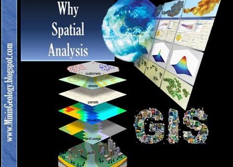 Spatial Analysis and Mapping in Matlab