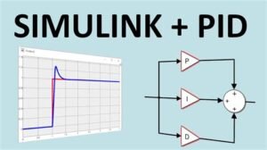 Creating Simulink Simulations for Control Systems